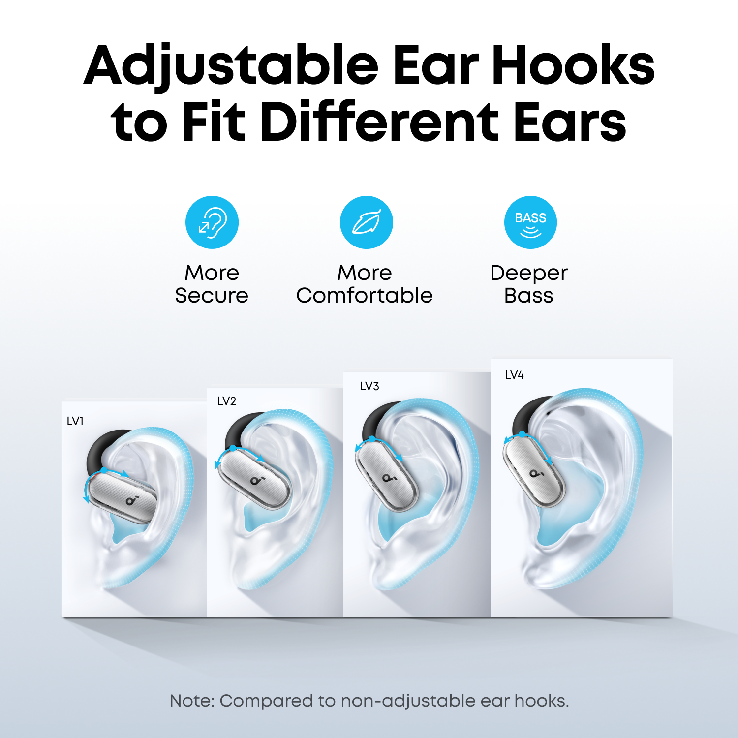 soundcore-v40i-open-ear-earbuds-lidless-case-comfortable-fit-by-anker image 4