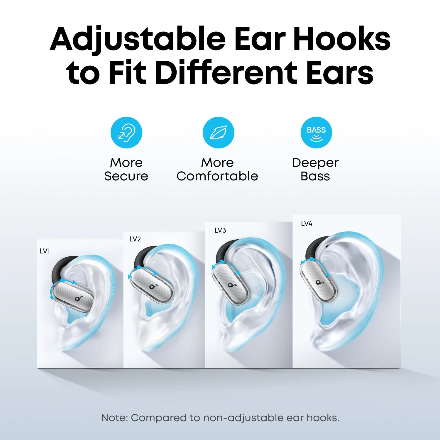 anker-soundcore-v40i-c30i-open-ear-earbuds-bundle-v40i-with-adjustable-hooks-c30 image 4