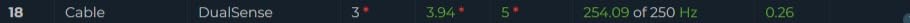 Worth the upgrade