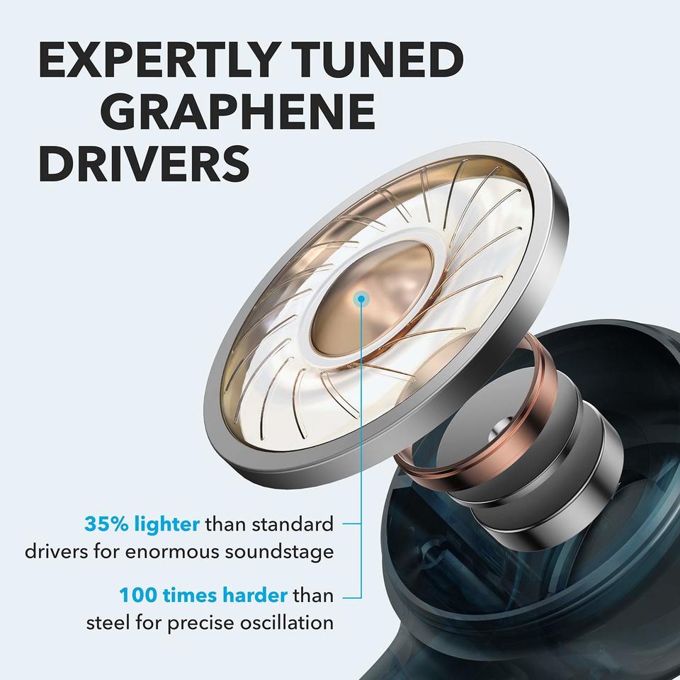anker-soundcore-life-p2-wireless-earbuds-with-microphone-graphene-drivers-40-hou image 3