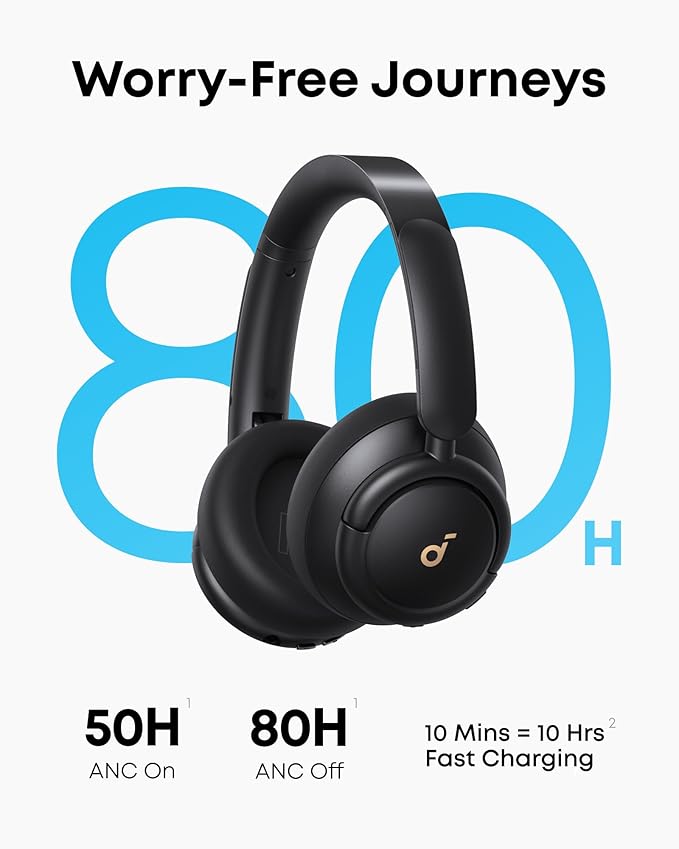 anker-soundcore-life-q30-q30-bluetooth-noise-cancelling-headphones-with-hybrid-a image 4