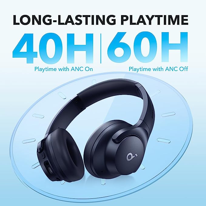 anker-soundcore-q20i-hybrid-active-noise-cancelling-headphones image 5