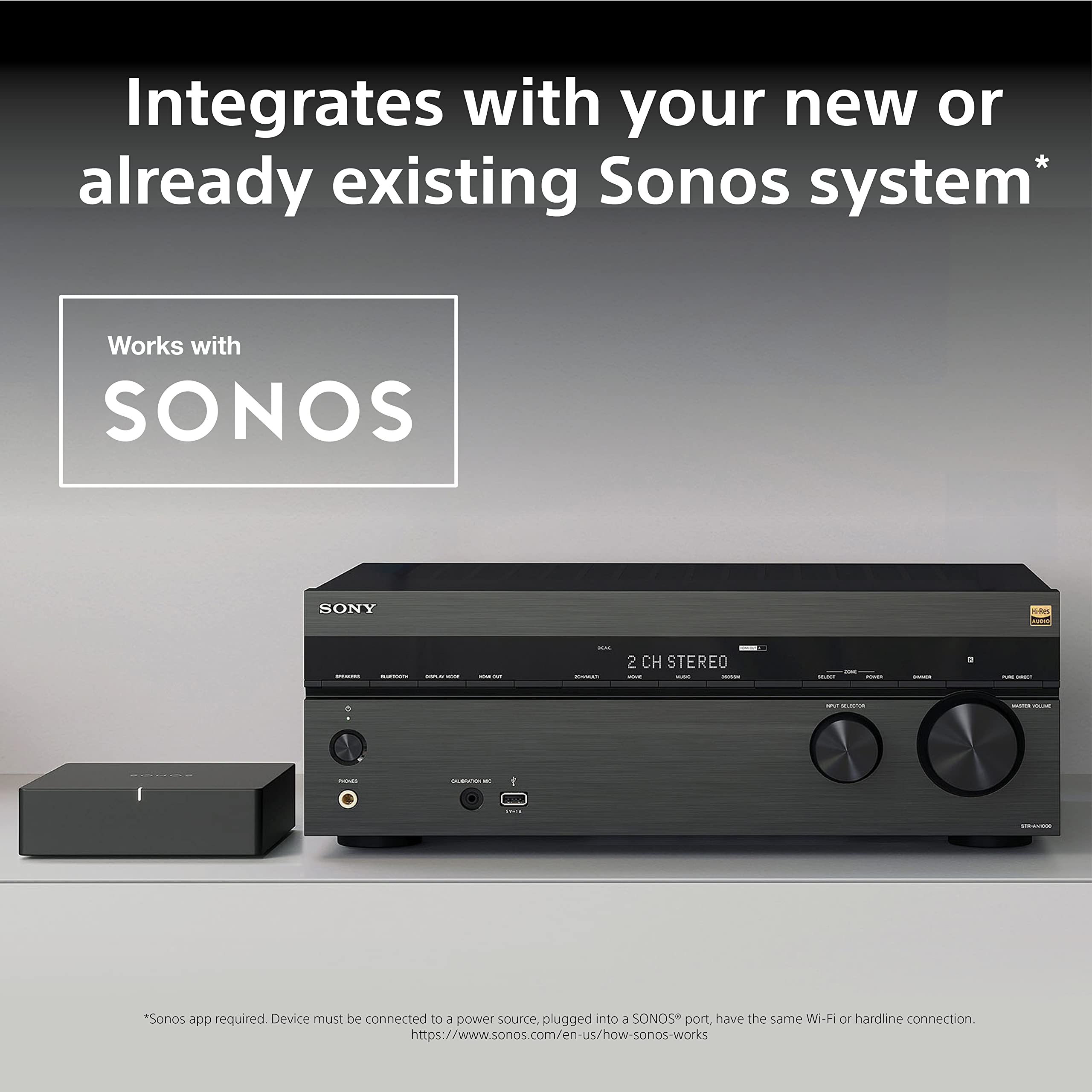 sony-str-an1000-7-2-ch-surround-sound-home-theater-8k-a-v-receiver image 7
