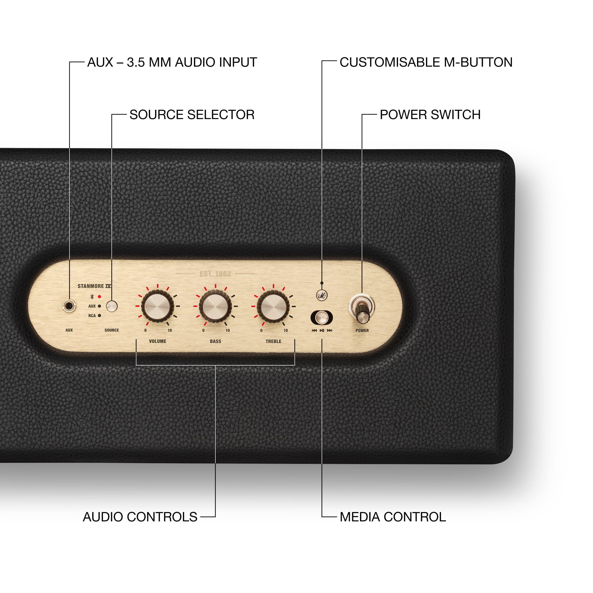 marshall-stanmore-iv-bluetooth-home-speaker-room-to-room-stereo-sound-with-bass- image 5