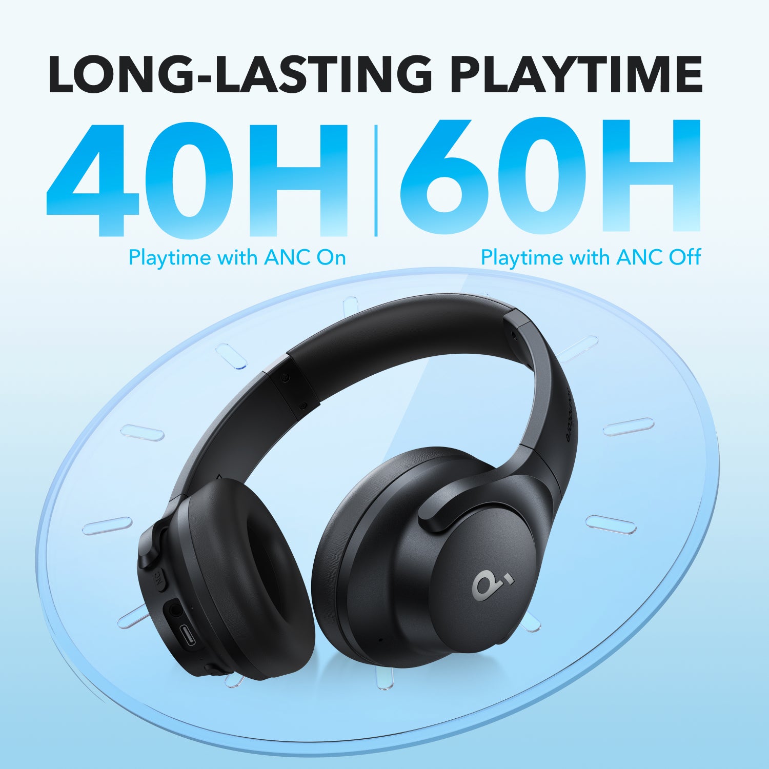 anker-soundcore-q20i-refurbished-hybrid-active-noise-cancelling-headphones-with- image 5