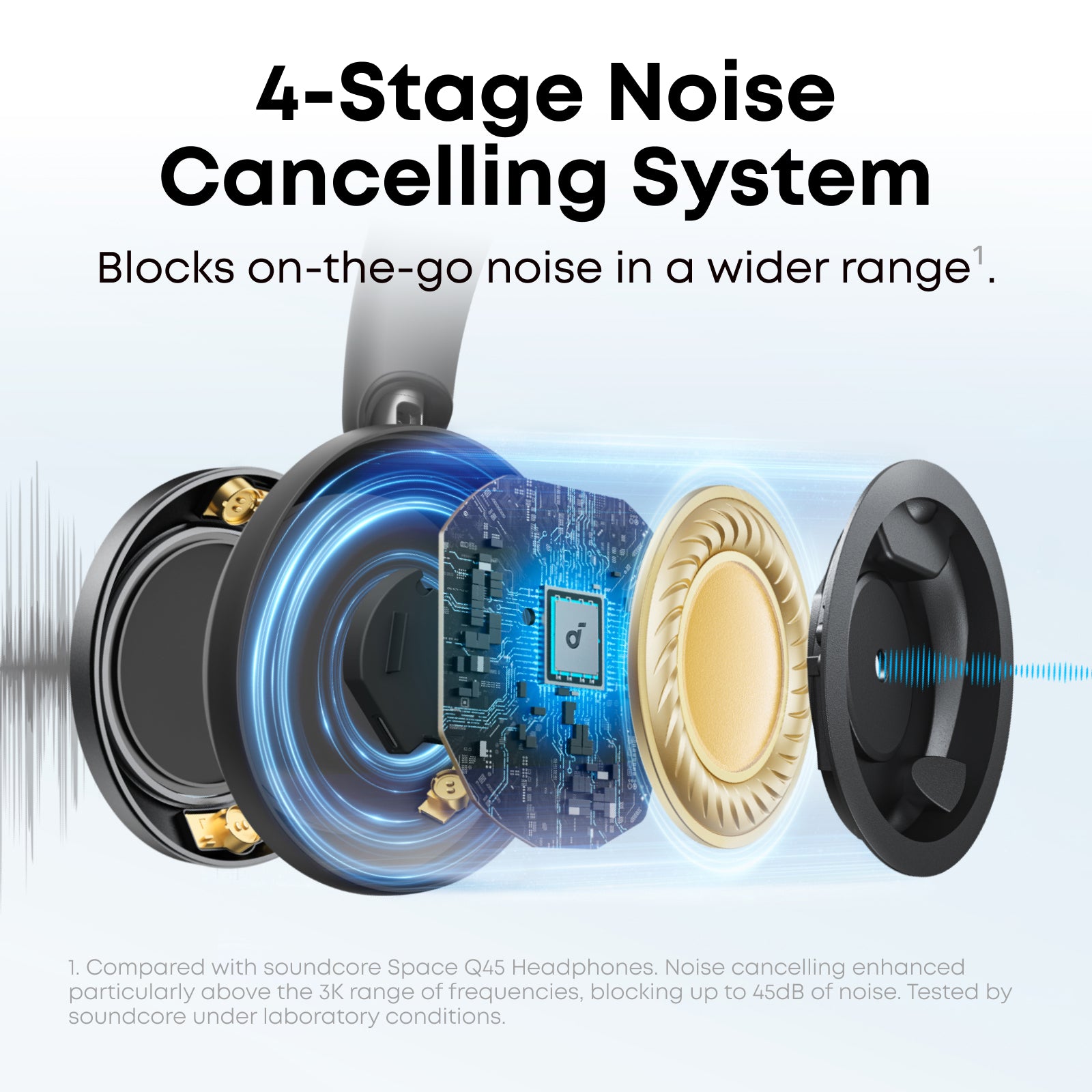 anker-soundcore-space-one-pro-refurbished-premium-adaptive-anc-over-ear-headphon image 3