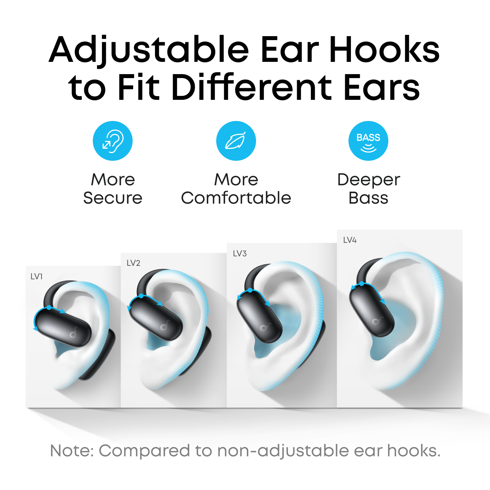 anker-soundcore-aerofit-2-ai-assistant-ai-translation-earbuds-100-languages image 5