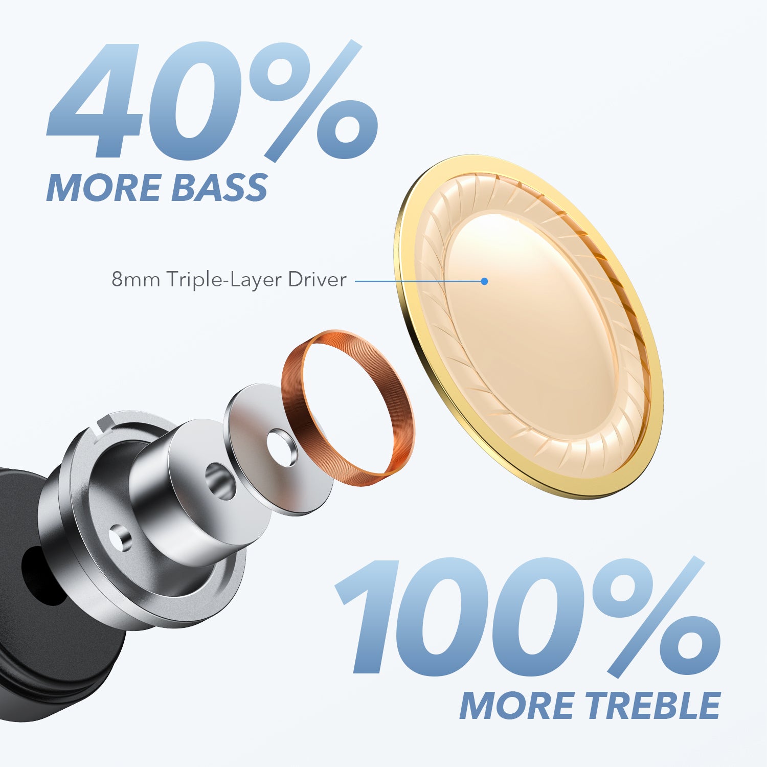 anker-soundcore-life-a1-true-wireless-earbuds-custom-sound-modes-35-hour-playtim image 3