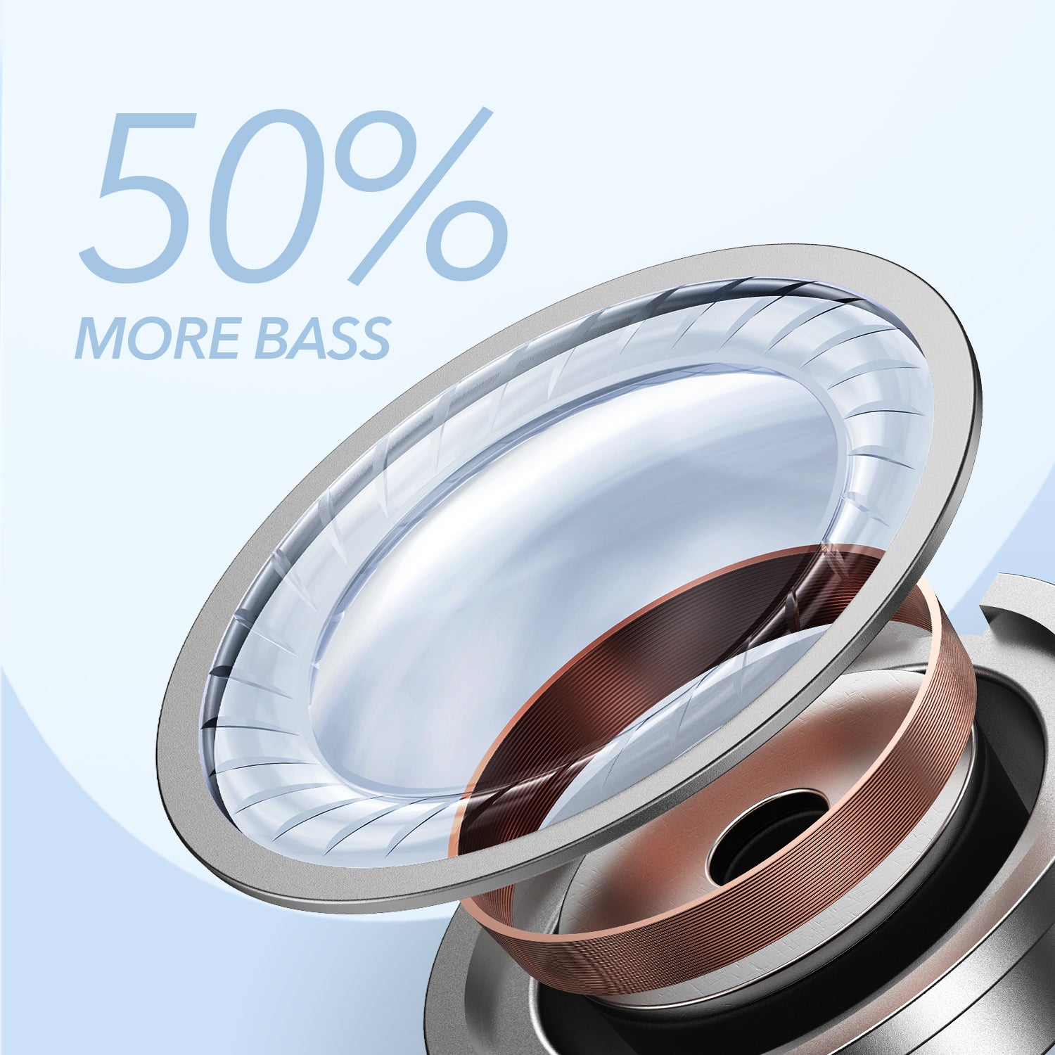 anker-soundcore-life-p2-mini-true-wireless-earbuds-with-bass image 4