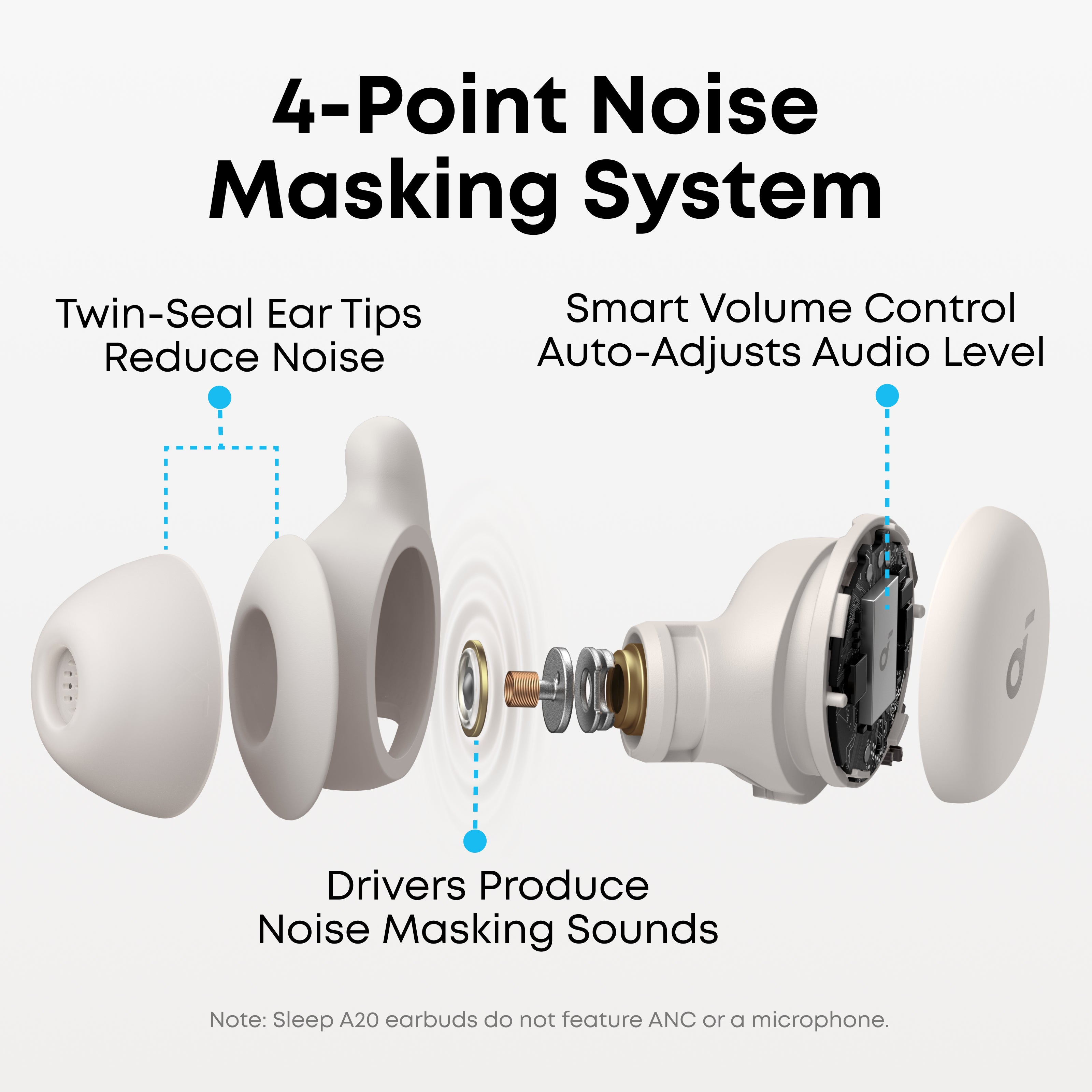 anker-soundcore-sleep-a20-next-level-sleep-earbuds image 4