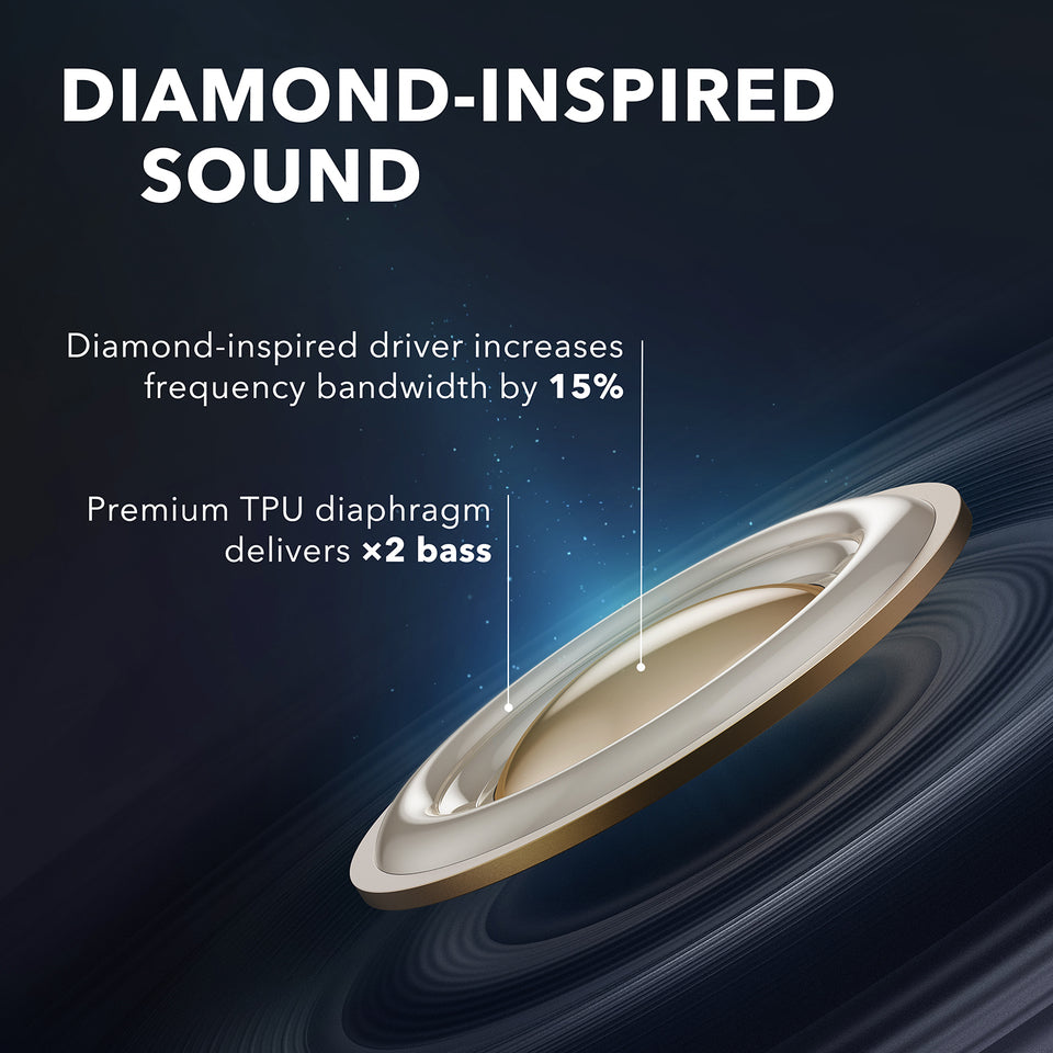anker-soundcore-liberty-2-renewed-diamond-inspired-driver-true-wireless-earbuds image 3