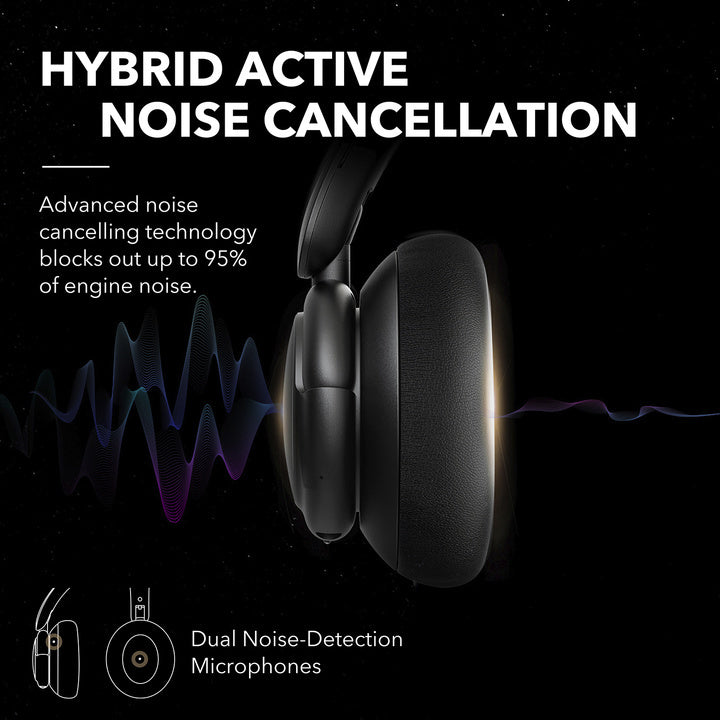 anker-soundcore-life-q30-refurbished-hybrid-active-noise-cancelling-wireless-hea image 3
