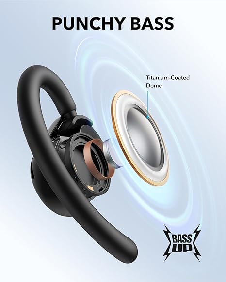 anker-soundcore-v20i-open-ear-earbuds-refurbished-4-adjustable-positions-situati image 5