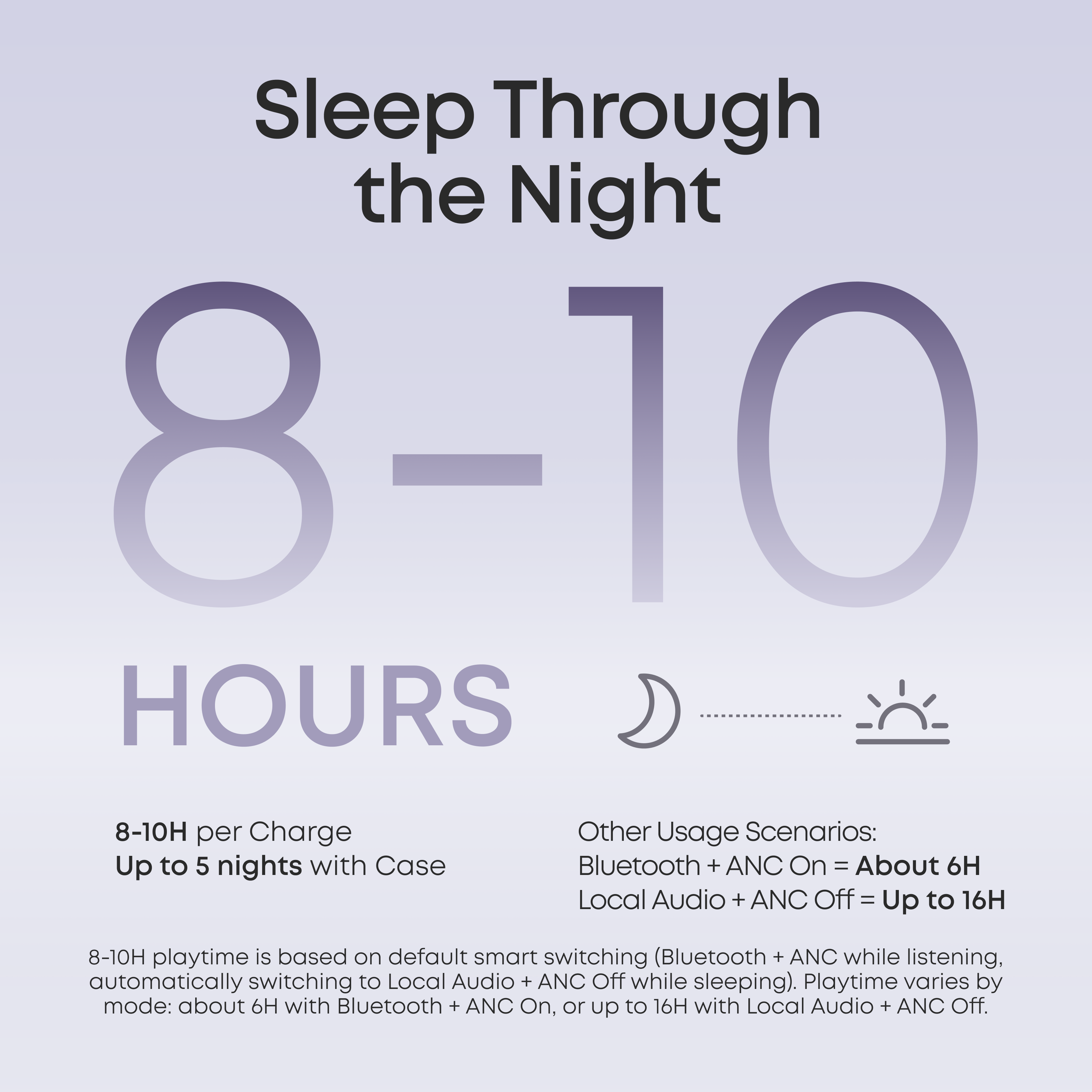 anker-soundcore-sleep-a30-sleep-earbuds-with-triple-noise-reduction-and-sleep-st image 8