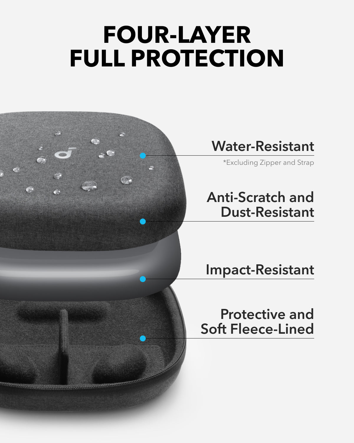 anker-soundcore-headphones-case-black-universal-travel-case-for-space-one-q45-q3 image 3
